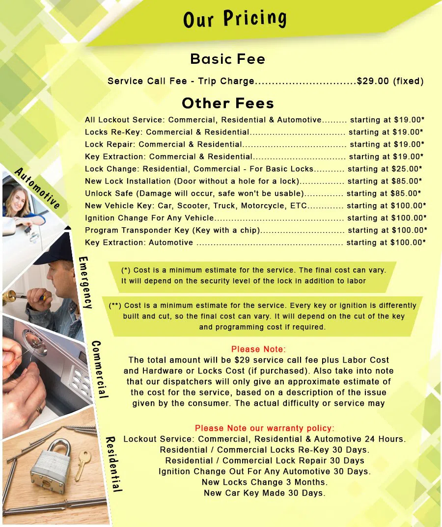 Safe Key Locksmith Service Atherton, CA 650-651-3439